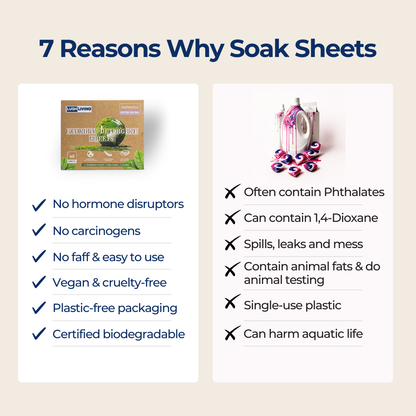 Lush Living™ Soak Laundry Detergent Sheets
